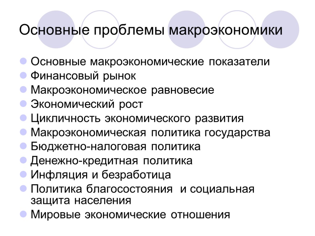 Основные проблемы макроэкономики Основные макроэкономические показатели Финансовый рынок Макроэкономическое равновесие Экономический рост Цикличность экономического